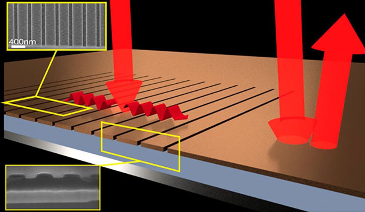 Infrared Technology on the Cheap With Nanostructured Gratings
