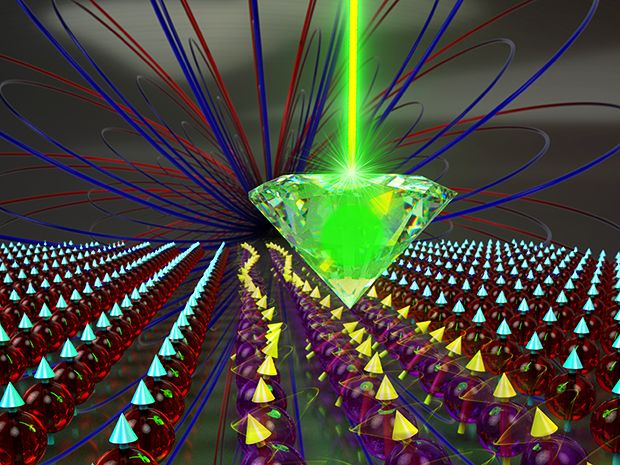 Researchers used atomic-size defects in diamonds to detect and measure magnetic fields generated by spin waves.