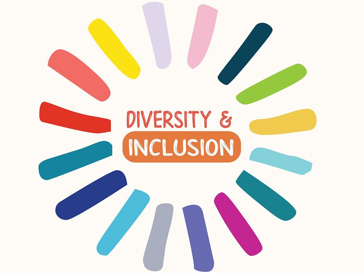 The words diversity & inclusion surrounded by lines of color.