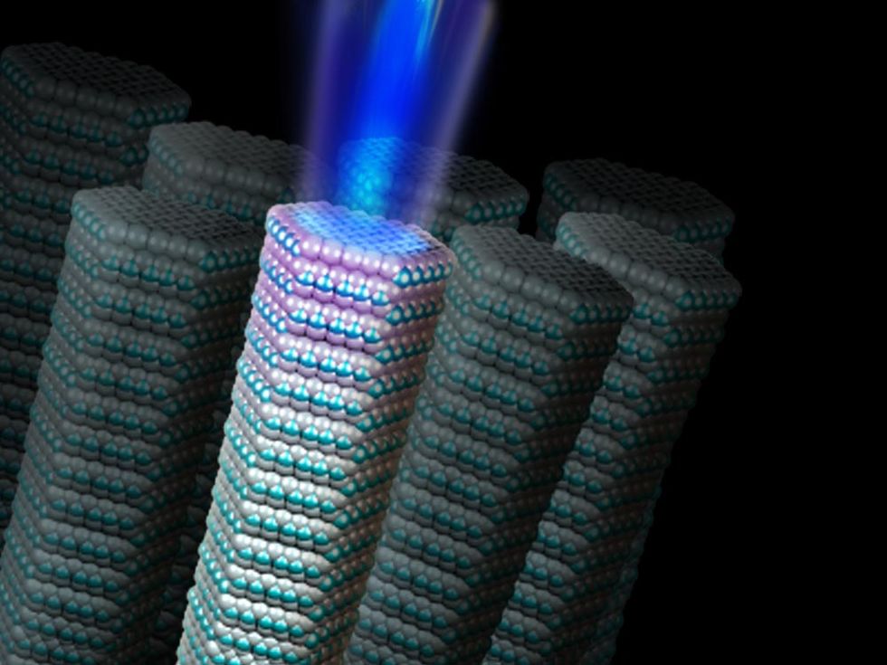 The Impact of Invisible Nanotechnology