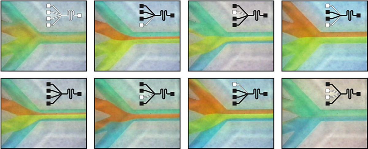 Music-Powered Microfluidics