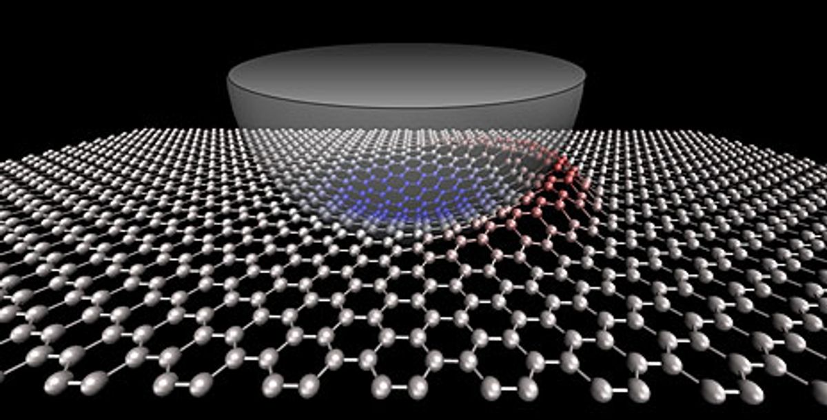 Scientists Gain Understanding of Key Nanoscale Force