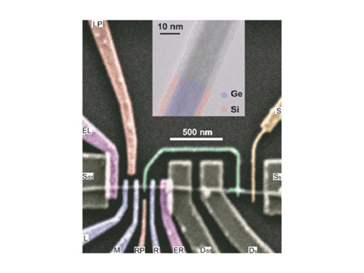 For First Time Nanowires Create Programmable Logic