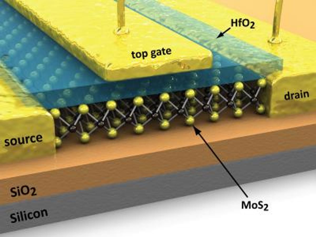 Graphene or Molybdenite? Which Replaces Silicon in the Transistor of the Future?