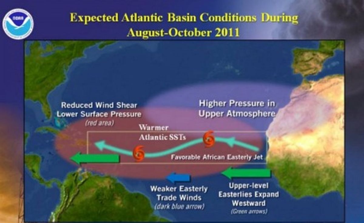 2011's Hurricane Forecast Nearly Nailed It