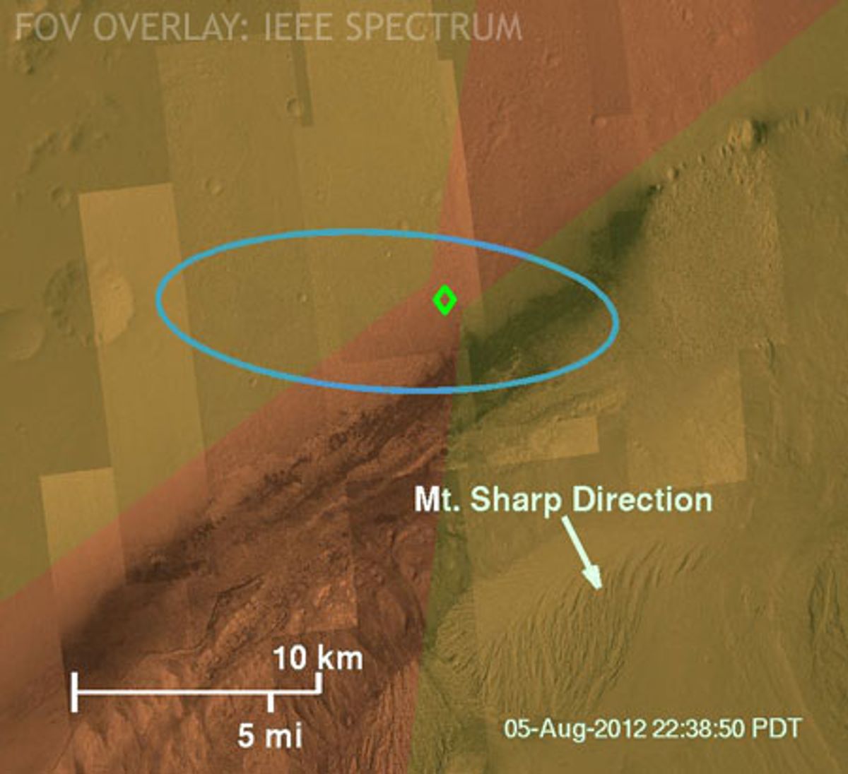 Curiosity Hazcam Images May Show Crater Rim, Slopes of Mt. Sharp [UPDATED]