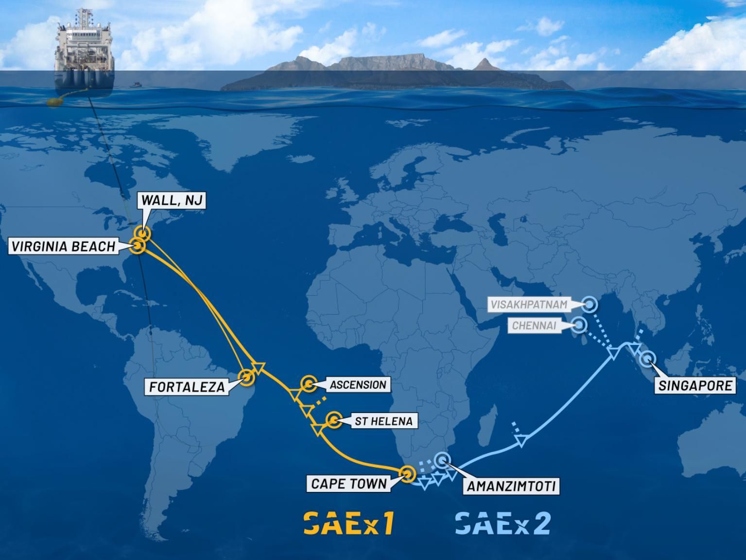 A world map showing SAEx1 and SAEx2 fiber-optic lines.