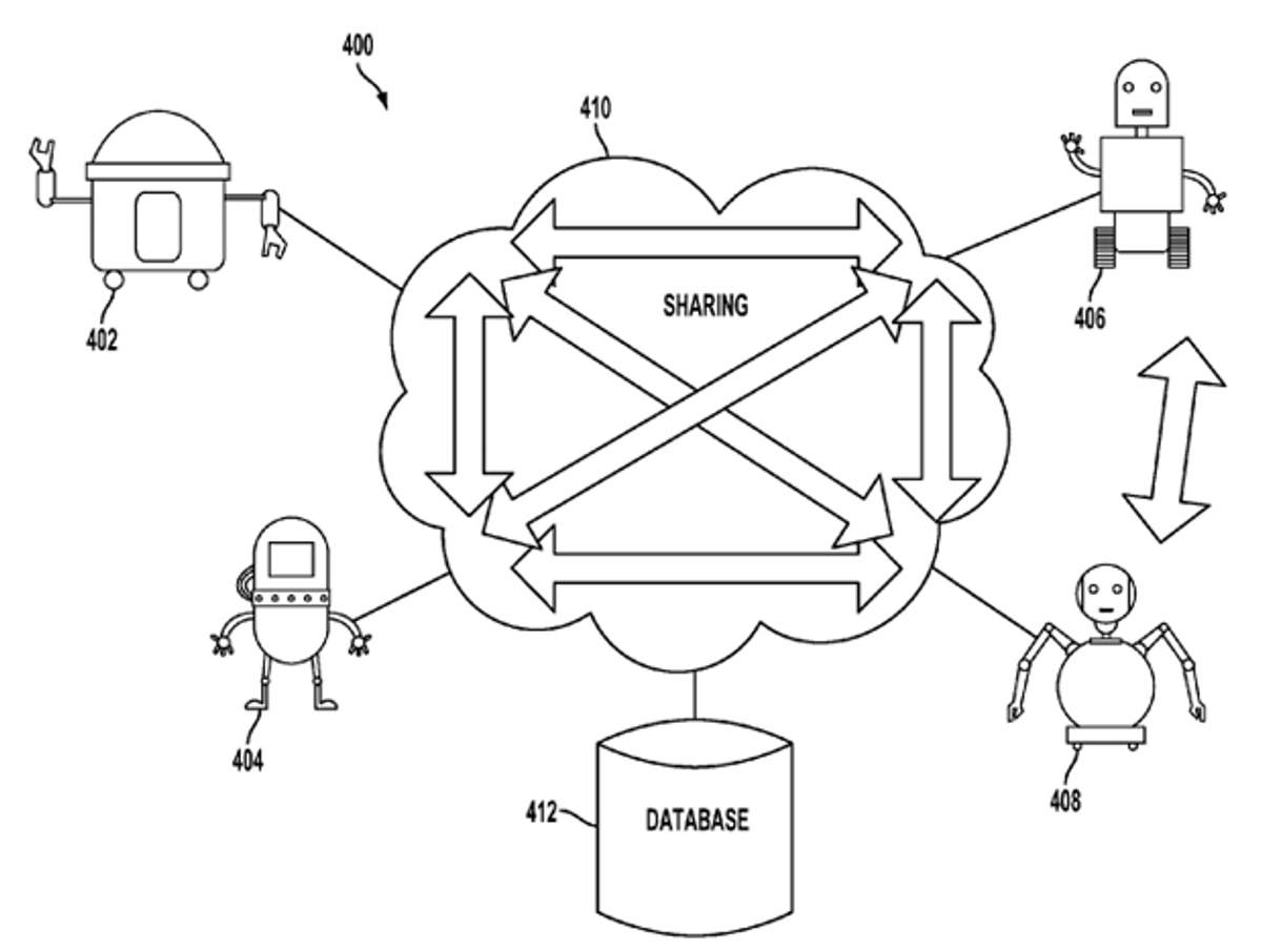 Why Google's Robot Personality Patent Is Not Good for Robotics