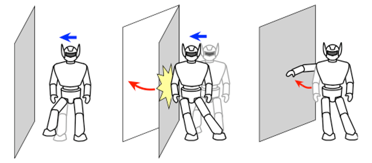 How to Make a Humanoid Robot Open a Door