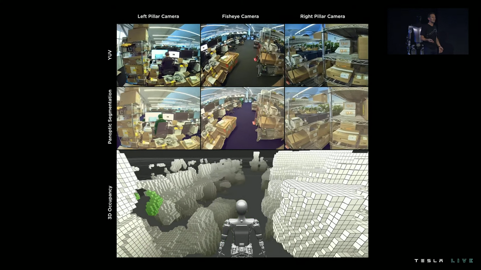 Images showing how the robot sees the world through cameras and computer generated views.