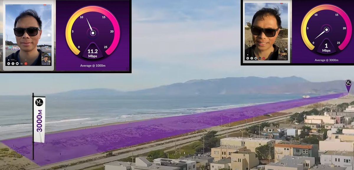 In the background, a still from a video shows a 3000m stretch of beach. Two video stills show 11.2 Mbps speed at 1000m and 1 Mbps at 3000m.