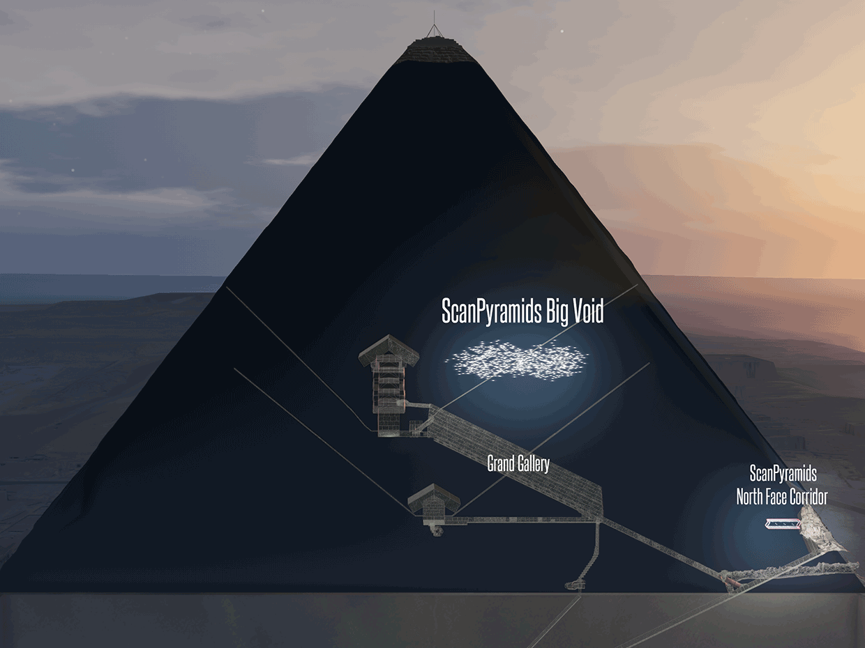 Labeled gif showing a cross-section rendering of Khufu’s Pyramid in Giza, Egypt showing a 'void' that scientists have discovered.