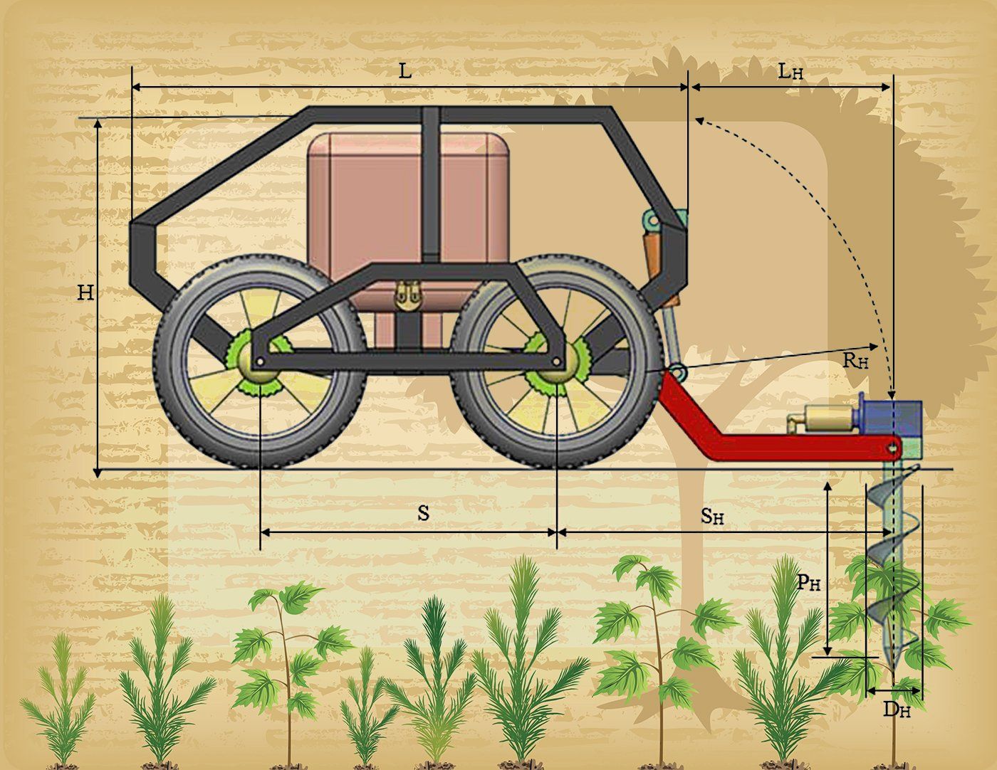 2D illustration of a wheeled box with a drill attached to the end of an arm on the front. Beneath the box is a row of small plants.