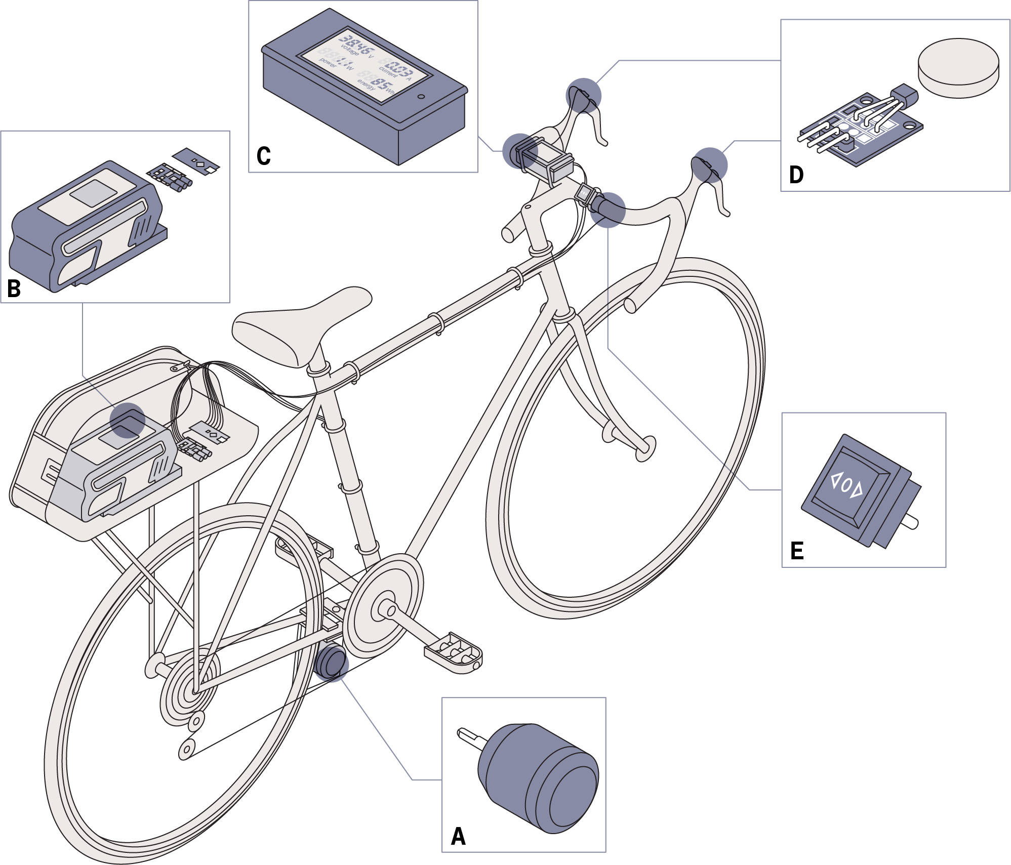 Blueprint of the simple electric bike conversion.