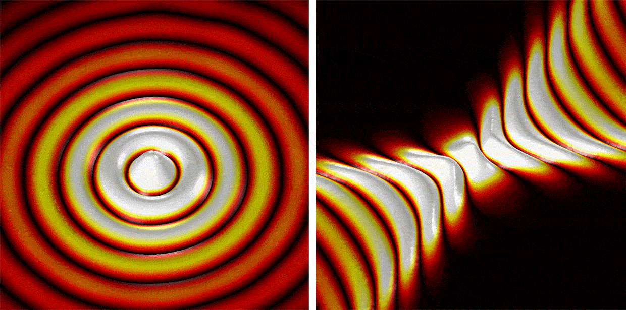 llustration of waves propagating away from a point-like source. Left: Regular wave propagation. Right: Wave propagation on a hyperbolic metasurface. 