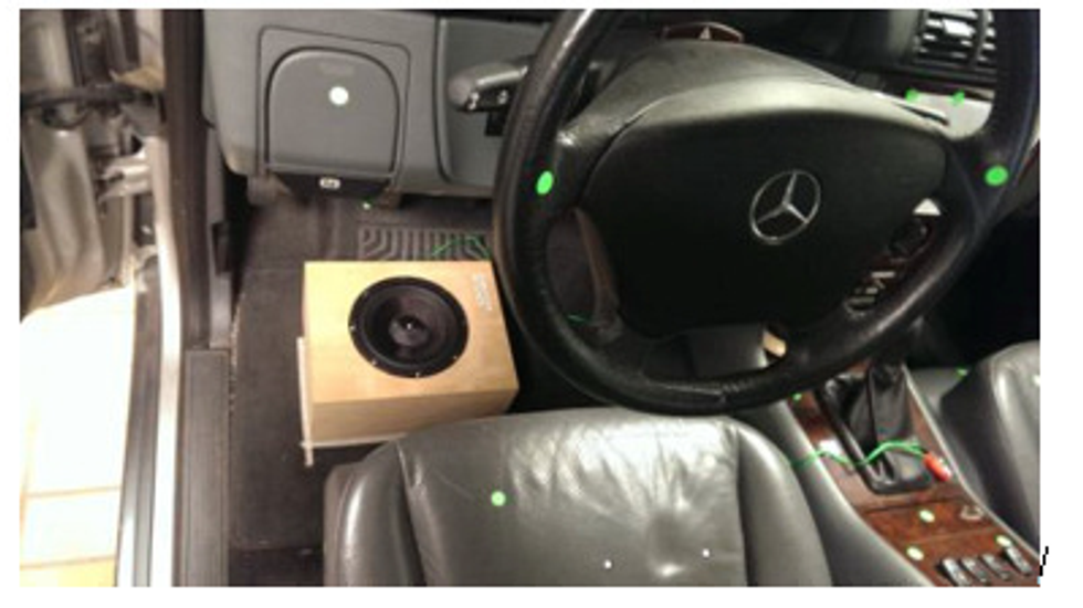 Loudspeaker positioning in thevehicle interior.