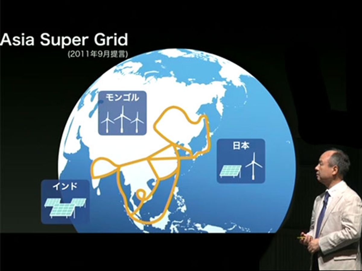 Map of Asia Super Grid