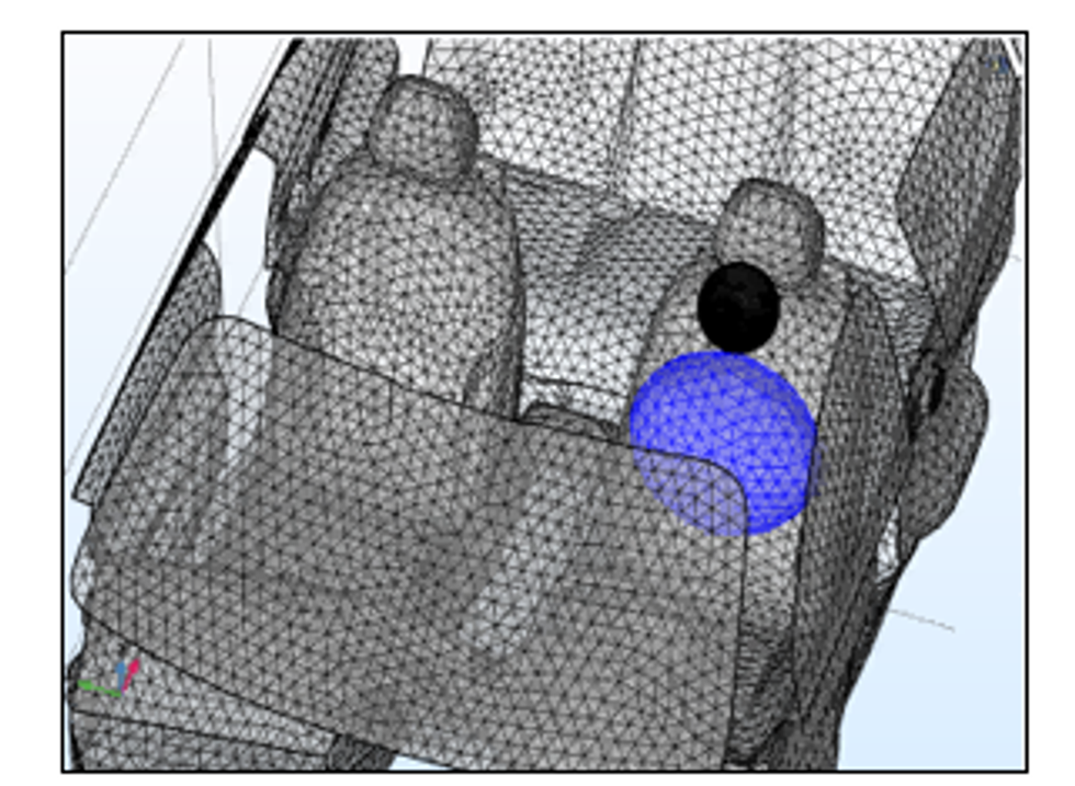Mesh created using COMSOL\u00ae used for the prediction of binaural
