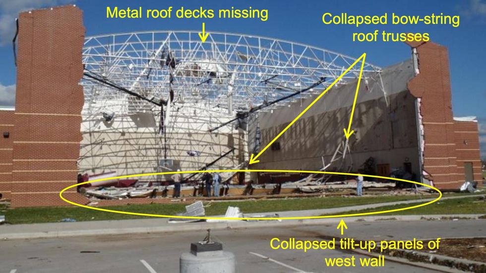 Photo from the NIST final report shows the Joplin East Middle School Gymnasium building, showing complete loss of steel roof deck, disconnection and collapse of the first two bow\u2013string steel trusses, and collapse of 9 out of 11 tilt\u2013up panels of the west wall.