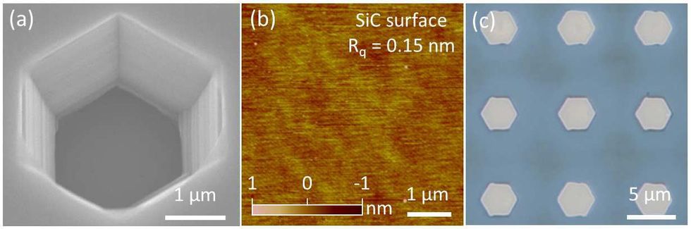 Photomicrographs show details of an experimental transistor.