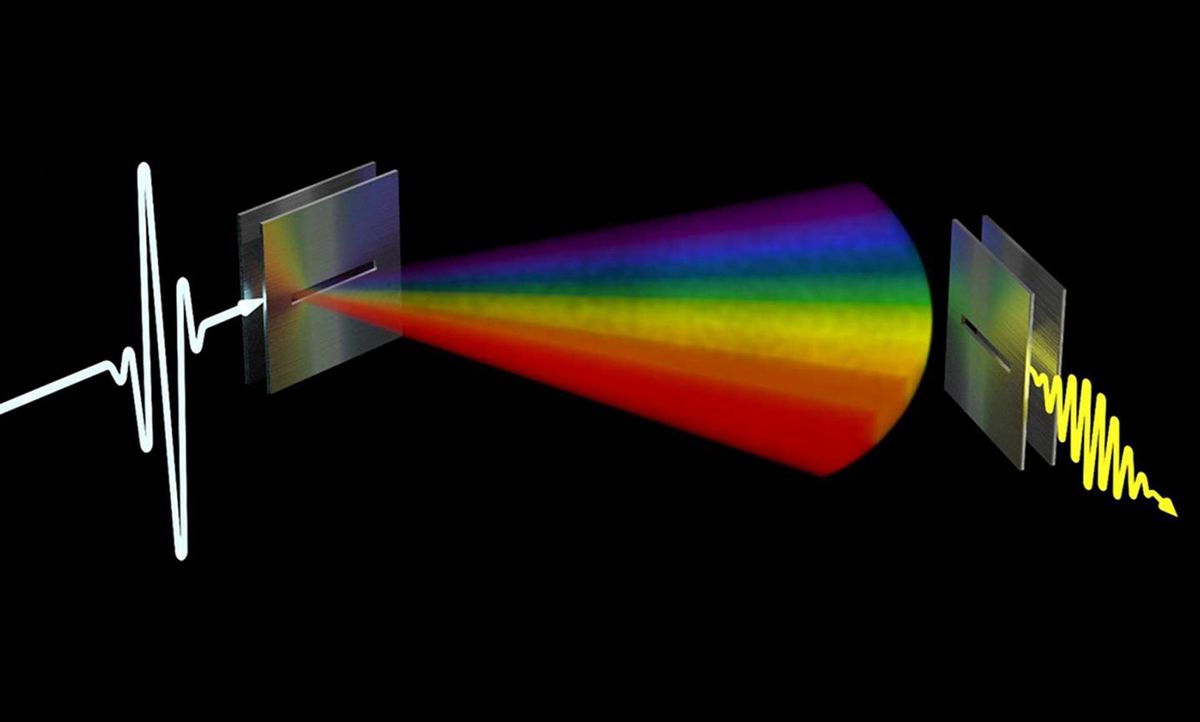 Radiation of varying frequencies emanate from a leaky waveguide at different angles.