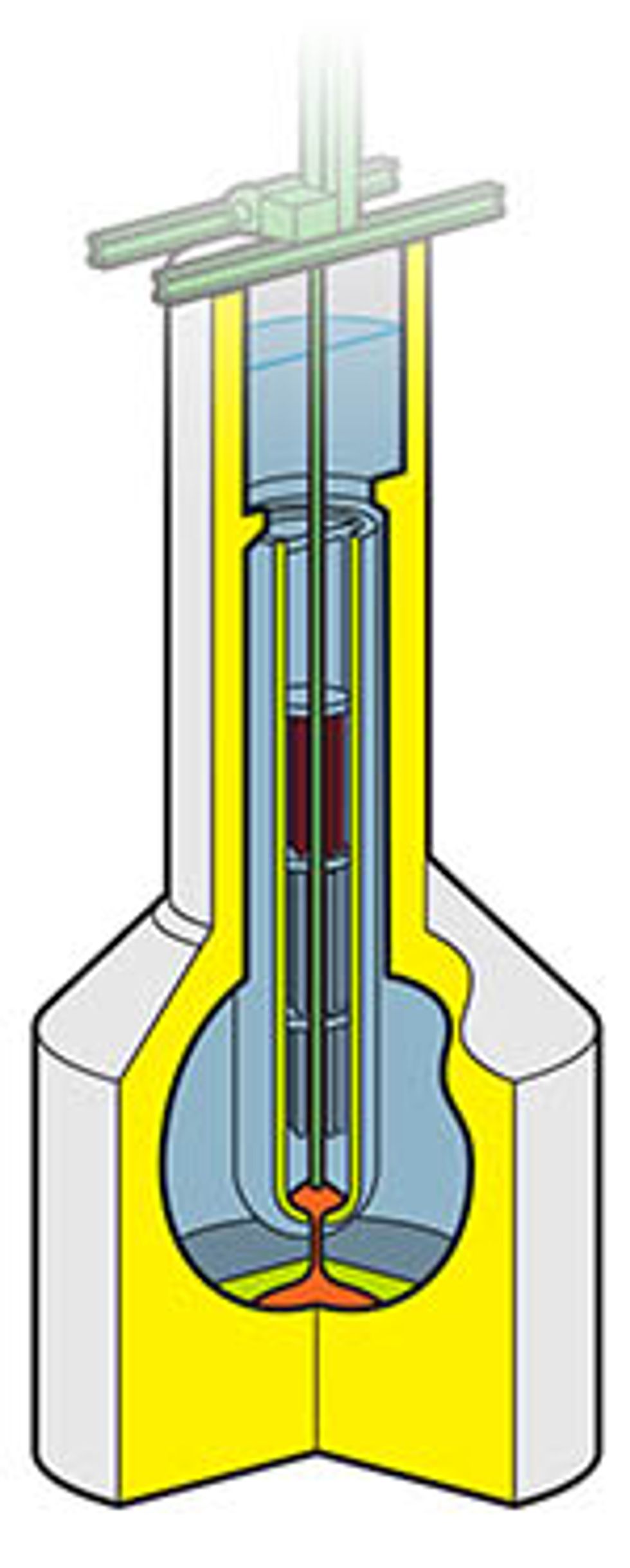 Reactor Graphic