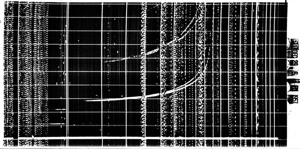 Records taken by Theodore Gilliland\u2019s ionospheric sounder\u2014called NBS C-3. The data was recorded on 35 millimeter film.
