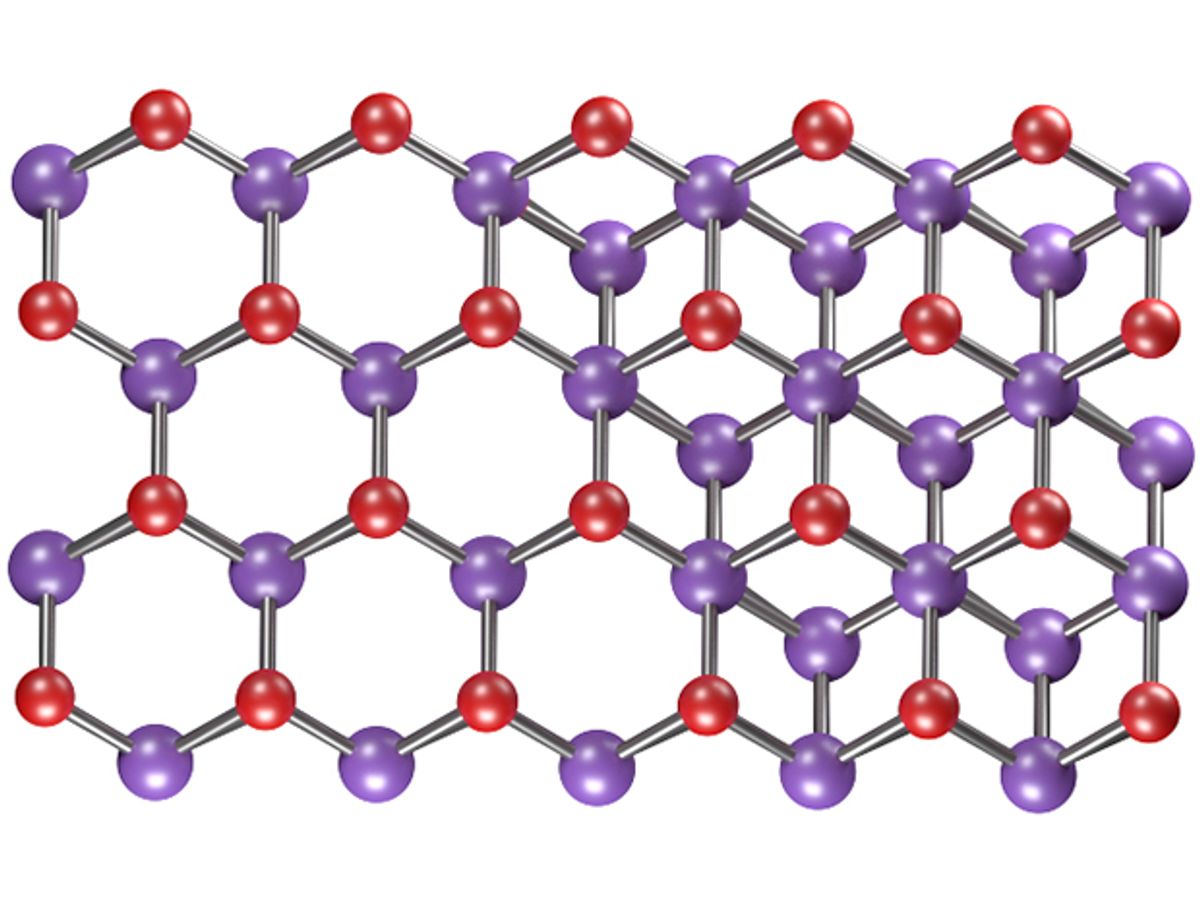 Schematic of the mono- and bilayer crystal structures. Purple and red spheres correspond to indium and selenium atoms, respectively.