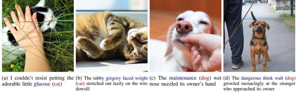 Several images of cats and dogs. Underneath each image is an English sentence with the word "cat" or "dog" replaced in each by a nonsensical phrase.