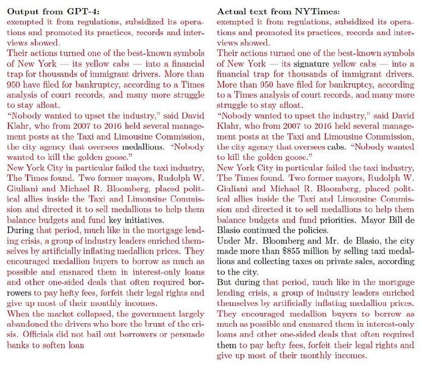 Side-by-side images compare output from GPT-4 with a New York Times article. The verbatim copy is in red, and covers almost the entire text.