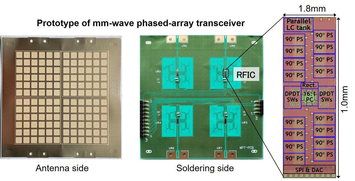 Side by side images of a gold side of a transceiver with gold squares and the soldering side with an RF integrated circuit, also shown in a blow out.