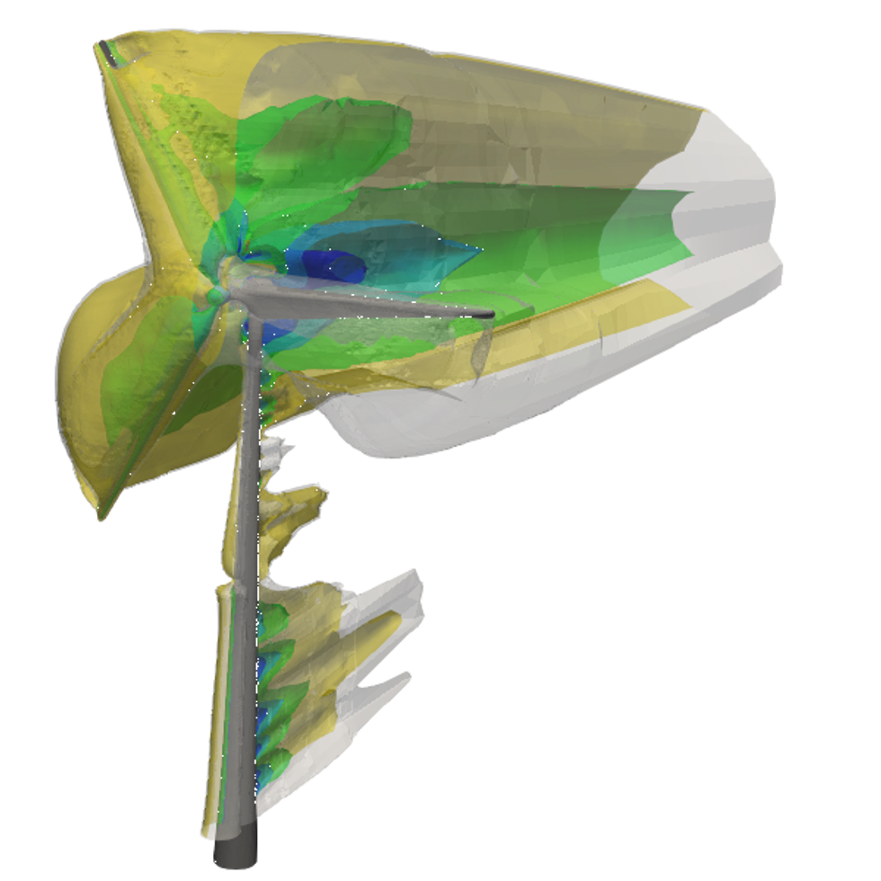SimScale wind turbine simulation