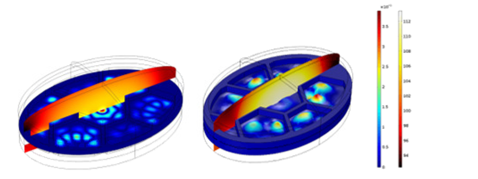 Simulation plot showing the sound pressure level (thermal color surface) in dB and the displacement of the membrane (rainbow color surface) in mm from a fully coupled acoustics-MEMS model solved in the frequency domain. Left: solution at 5,000 Hz. Right: solution at 5,250 Hz.