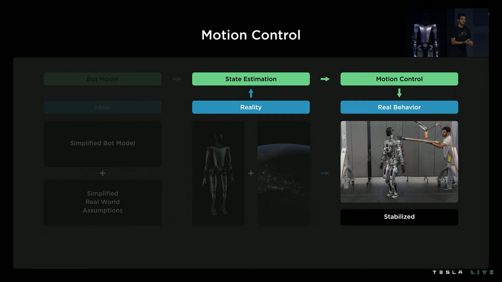 Slide shown by Tesla engineer to explain the robot's Motion Control.