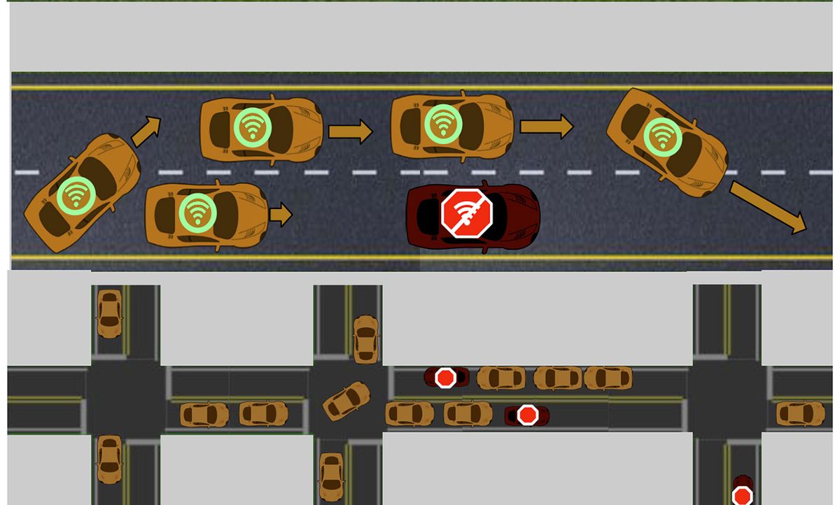 Stranded self-driving or other connected cars are designated with a red stop sign on their roofs.