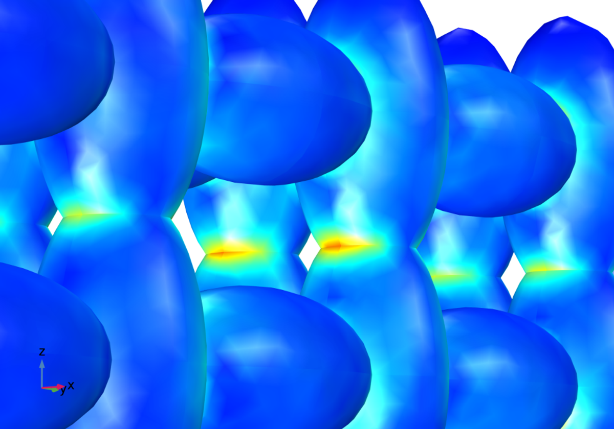 Stress concentration at the necks between particles in the negative electrode in a lithium battery model with a hypothetical structure consisting of ellipsoidal particles.