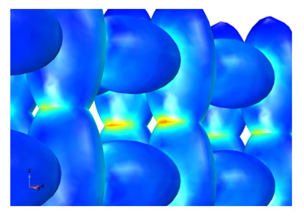 Stress concentration at the necks between particles in the negative electrode in a lithium battery model with a hypothetical structure consisting of ellipsoidal particles. 