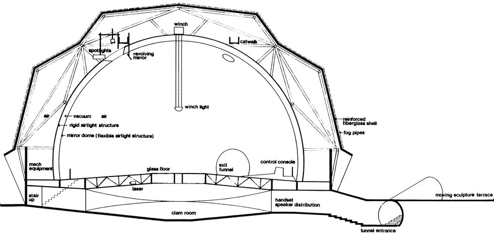 The diagram shows how visitors entered at the right, descended into the laser-filled \u201cclam room,\u201d and ascended steps into the mirror dome.