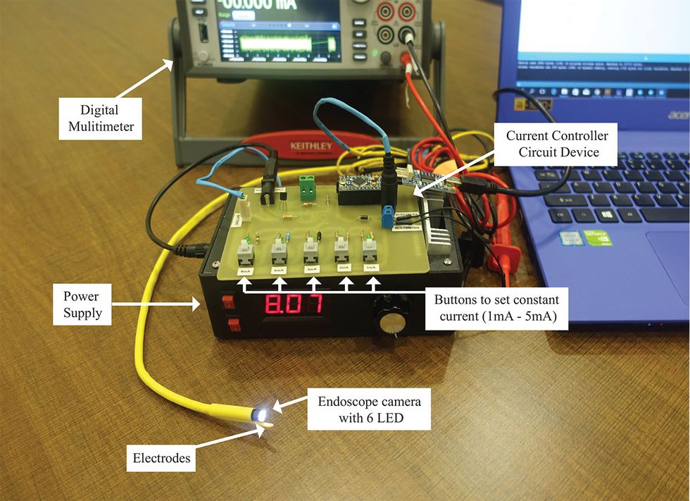 The digital smell apparatus includes a controller and a cable with a camera and electrodes on the tip