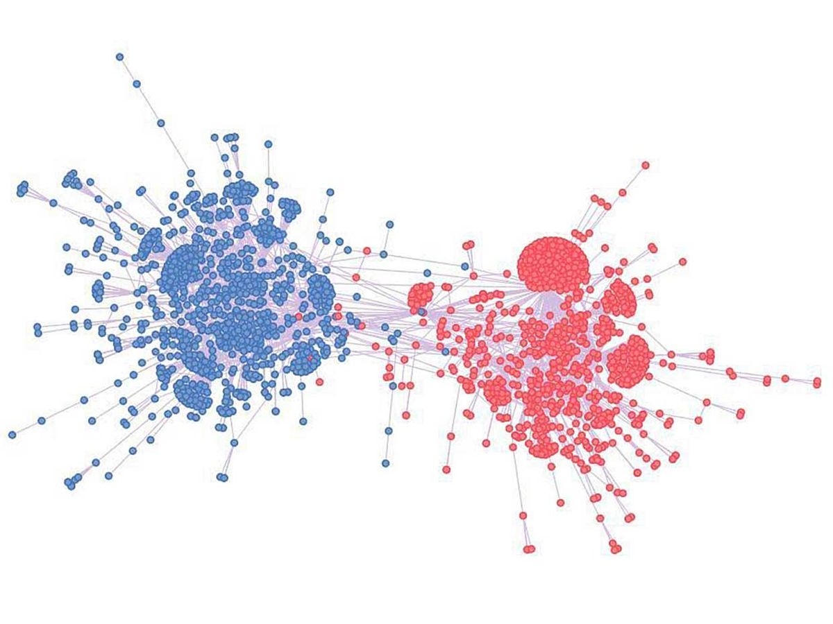 The structure of a polarized discussion on Twitter