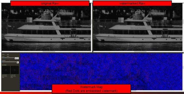 Два верхних изображения показывают фотографию лодки.  Они выглядят одинаково, хотя один помечен как исходный необработанный, а другой с водяным знаком.  Ниже представлена ​​сеть из синих, черных и красных точек.  Красные точки показывают встроенный водяной знак.