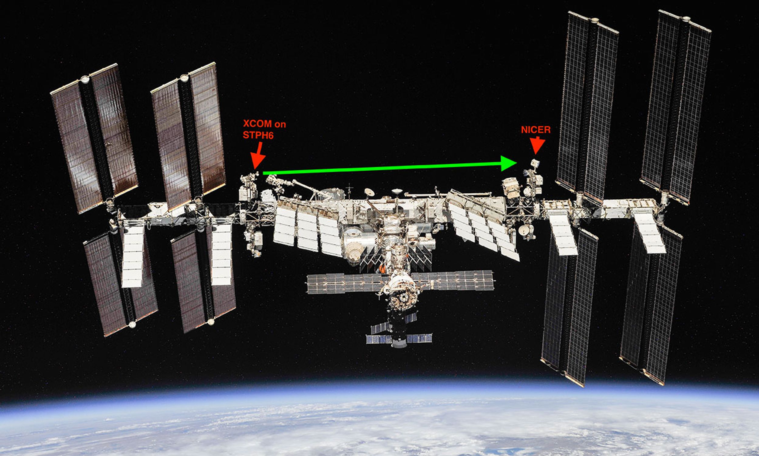 This image of the International Space Station shows the locations of the Modulated X-ray Source and the Neutron star Interior Composition Explorer, or NICER, which are critical to the demonstration.