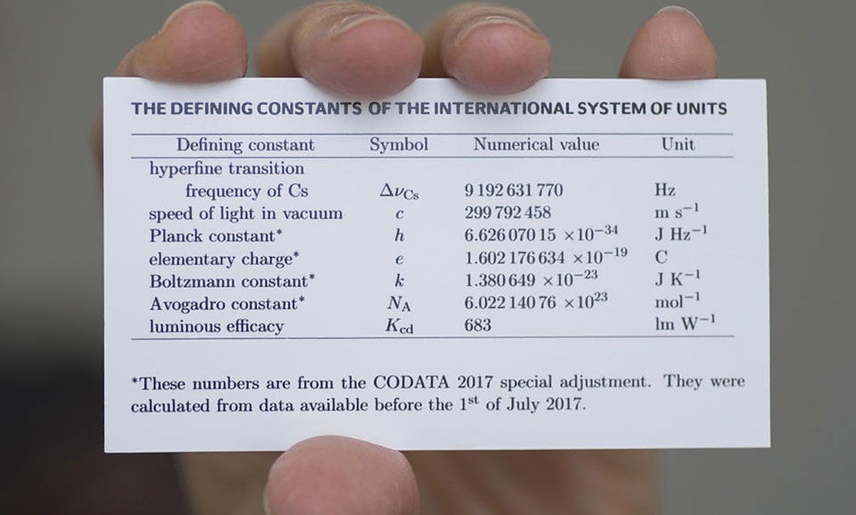 This wallet card displays the fundamental constants and other physical values that will define a revised international system of units.