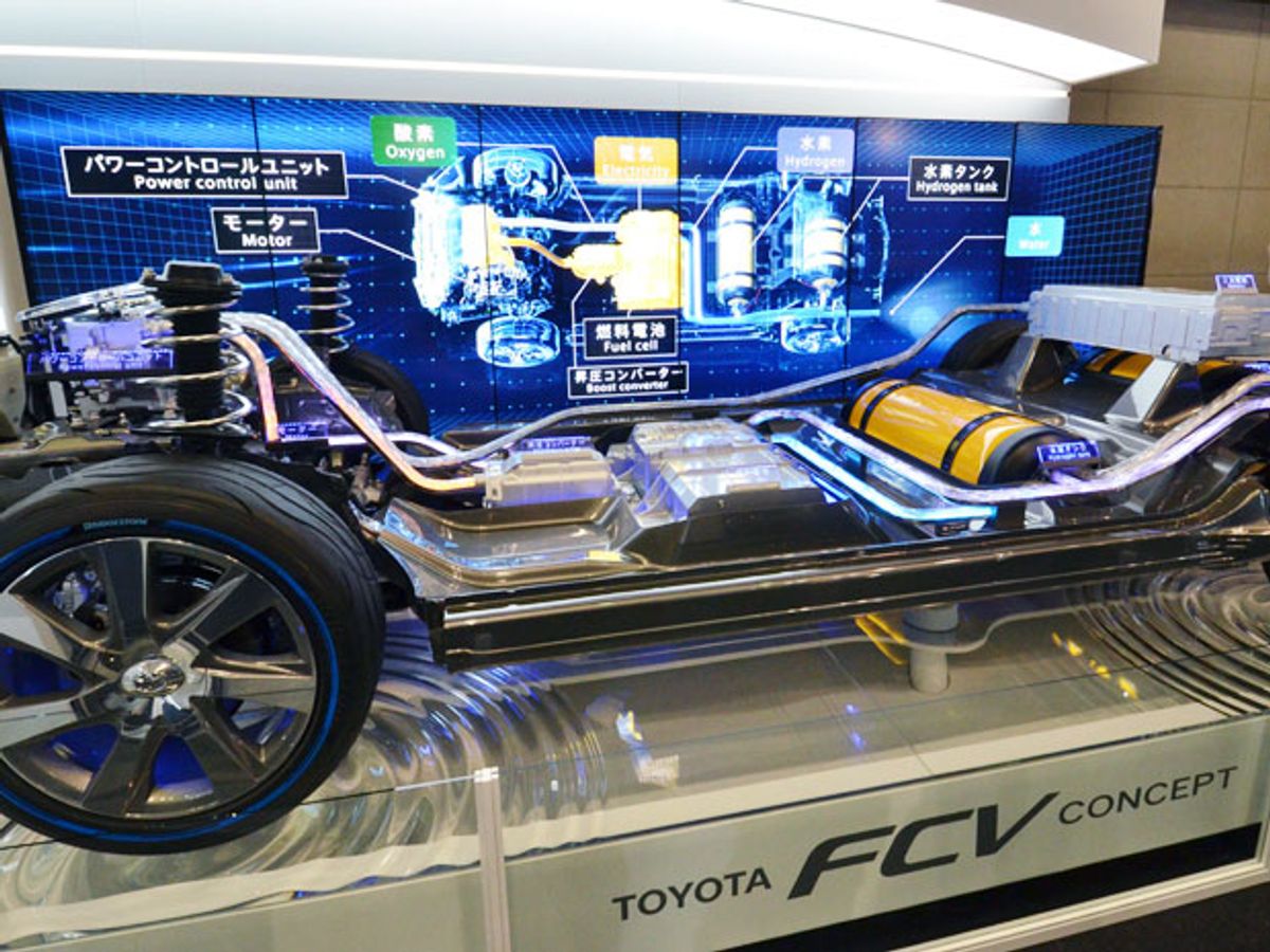 Fuel Cells: Toyota Means Business