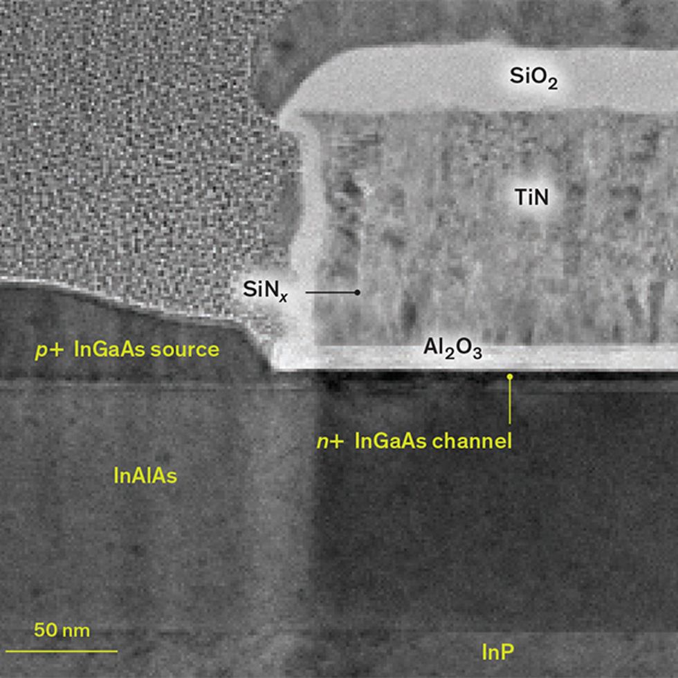 Tunnel FETs Layer on Layer, transistors