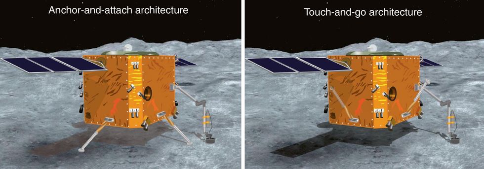 Two illustrations of space landers on an asteroid. The left is labelled Anchor-and-attach architecture. The right is labelled Touch-and-go architecture.