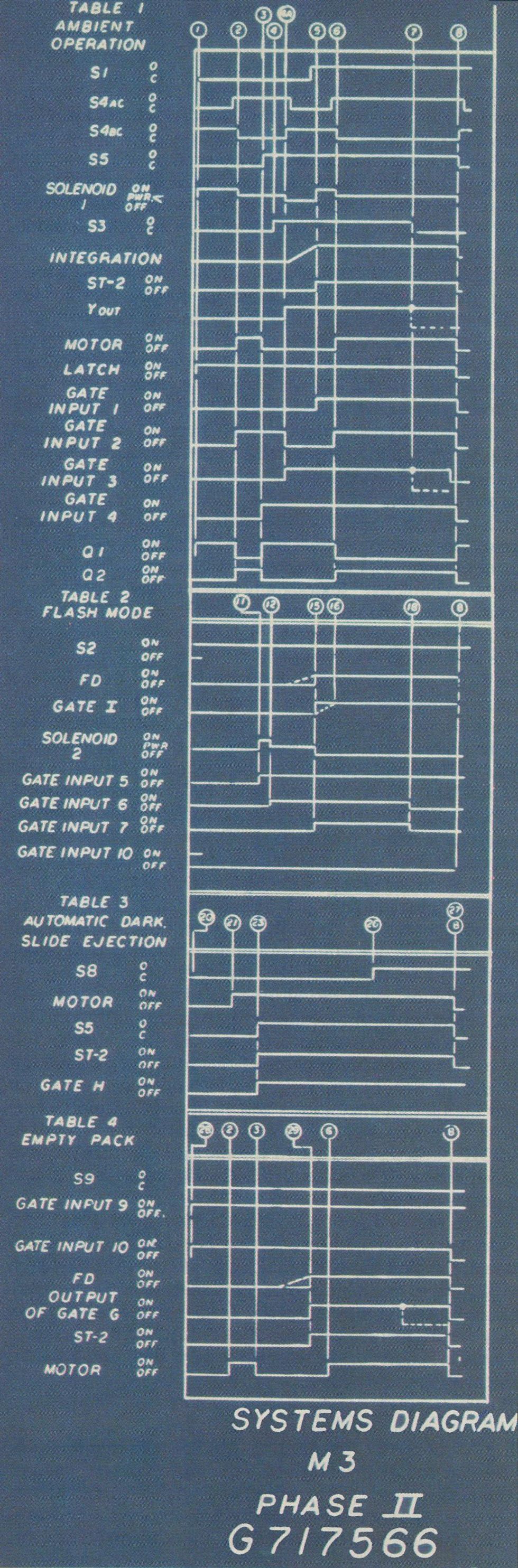 white wiring diagram on blue-grey background with gates, outputs, and other features indicated, plus words 